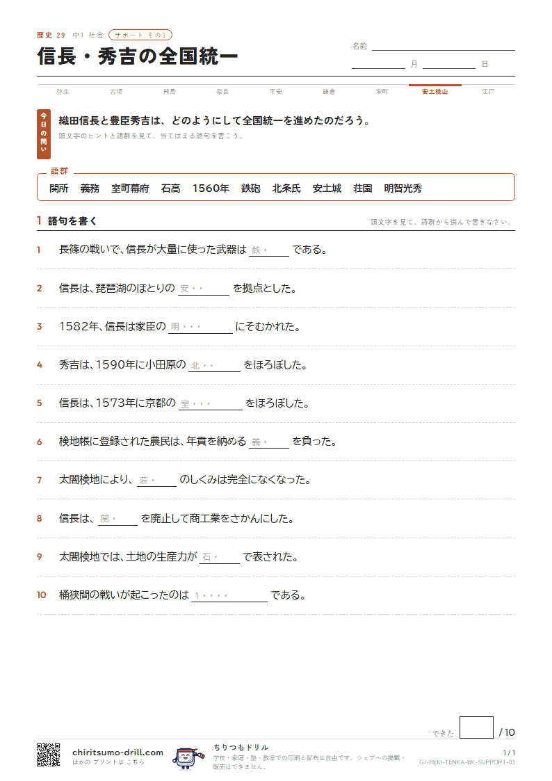 信長・秀吉の全国統一 サポート その3の見本