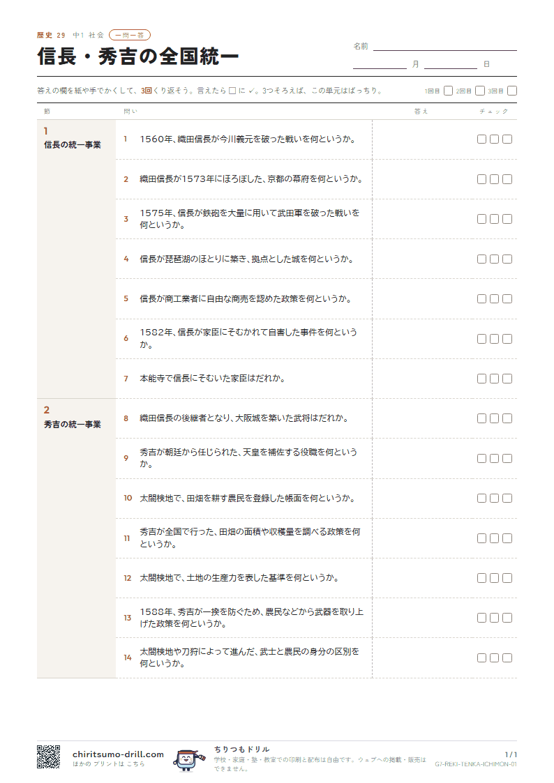 信長・秀吉の全国統一 一問一答の見本