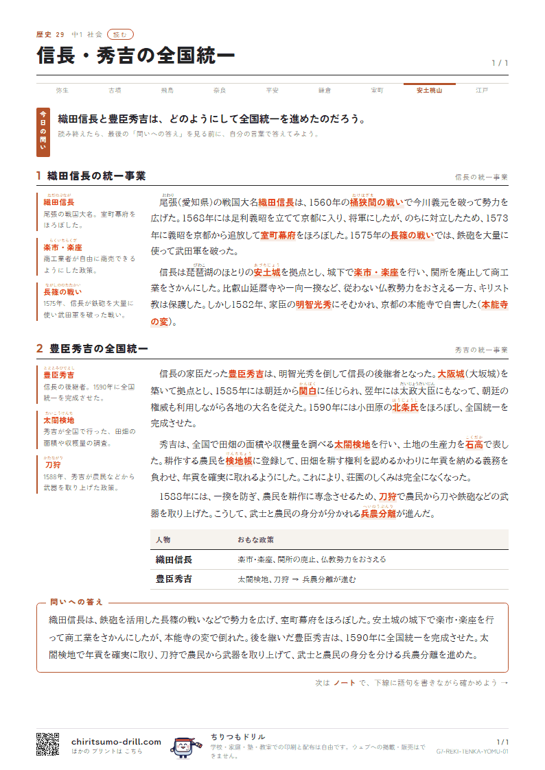 信長・秀吉の全国統一 読むの見本