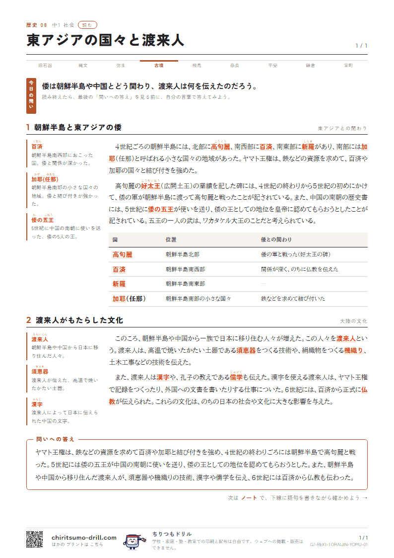 東アジアの国々と渡来人 読むの見本