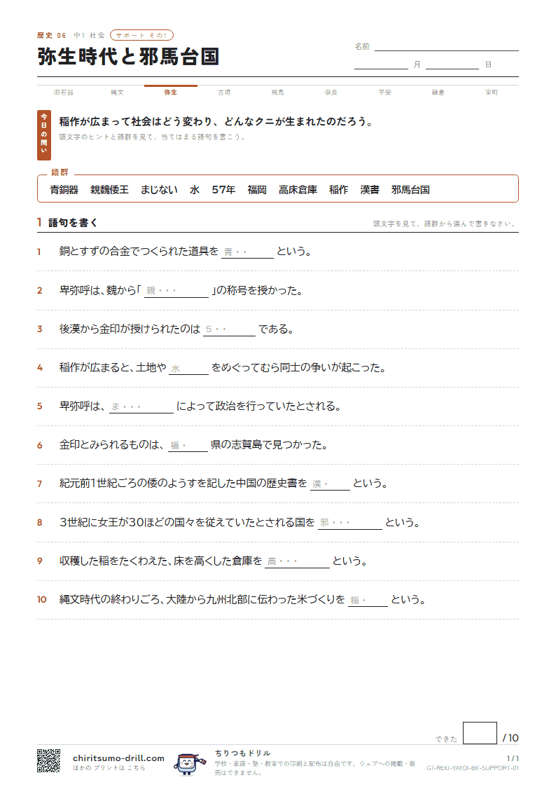 弥生時代と邪馬台国 サポート その1の見本