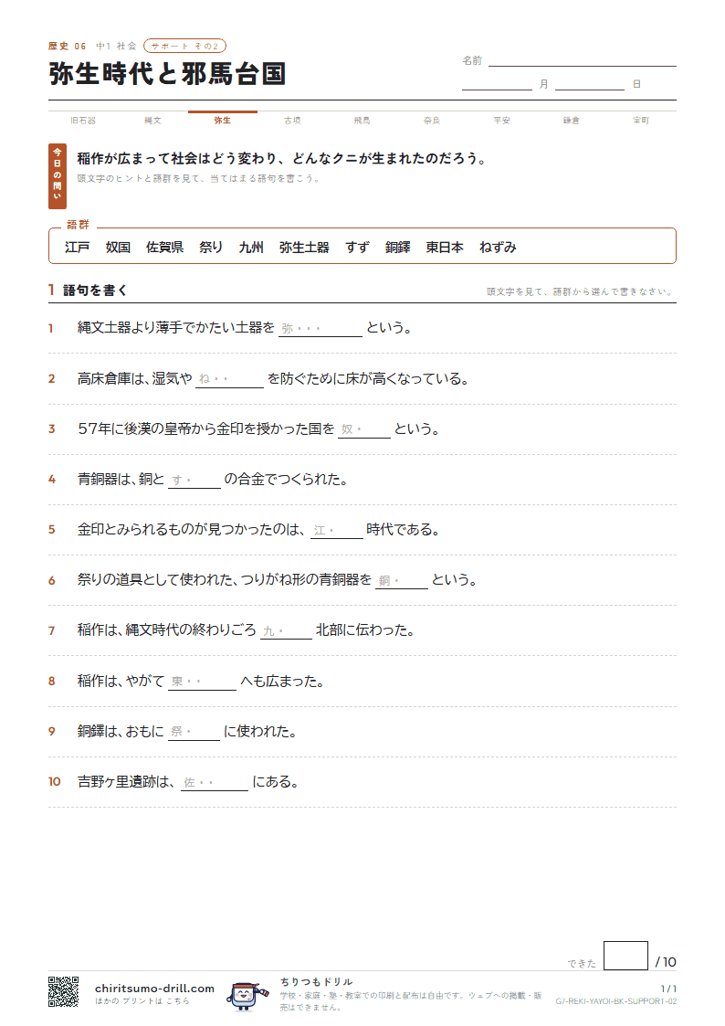 弥生時代と邪馬台国 サポート その2の見本