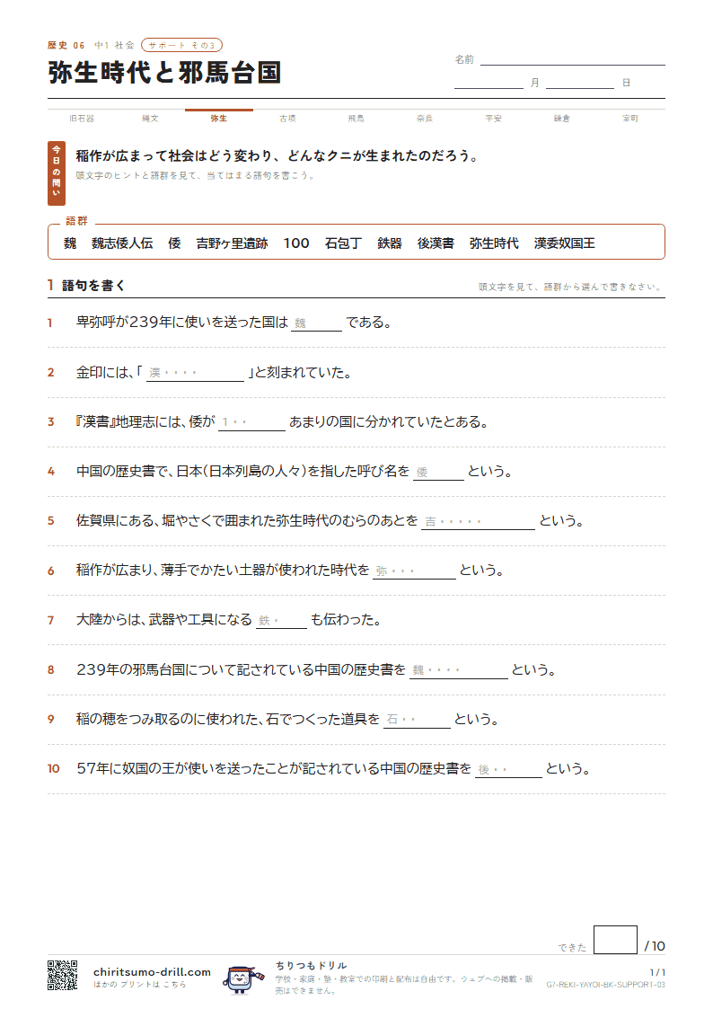 弥生時代と邪馬台国 サポート その3の見本