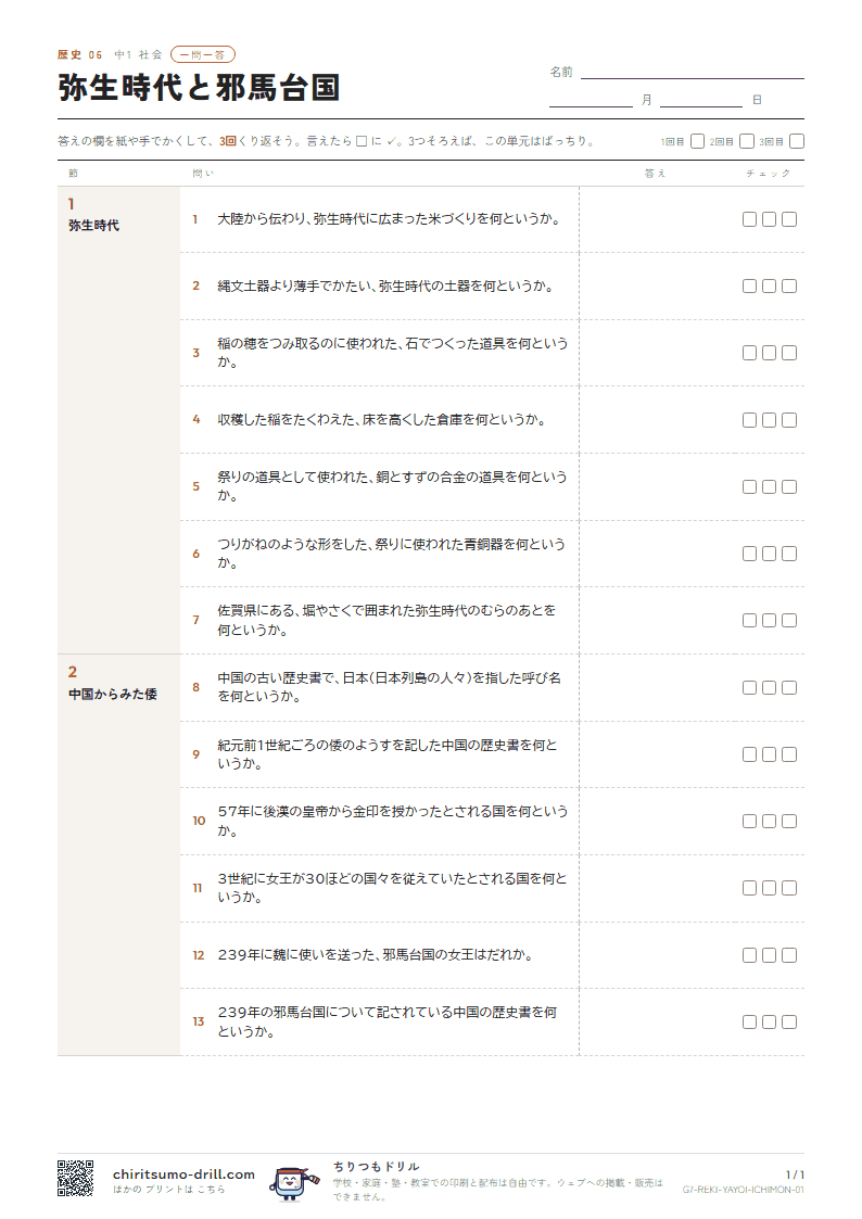 弥生時代と邪馬台国 一問一答の見本