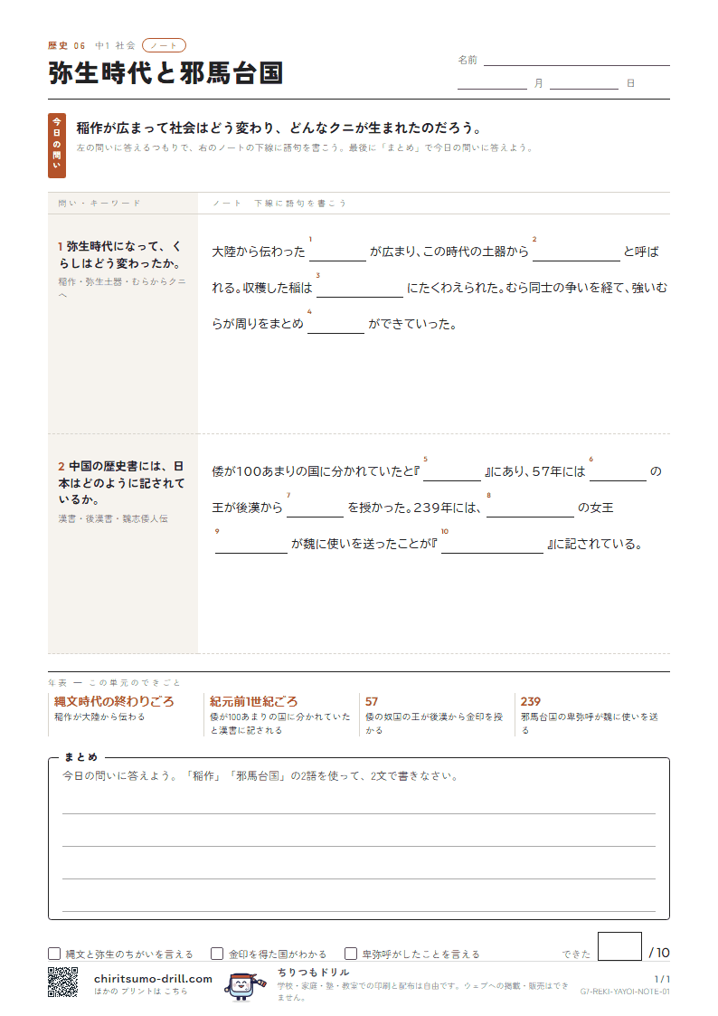 弥生時代と邪馬台国 ノートの見本