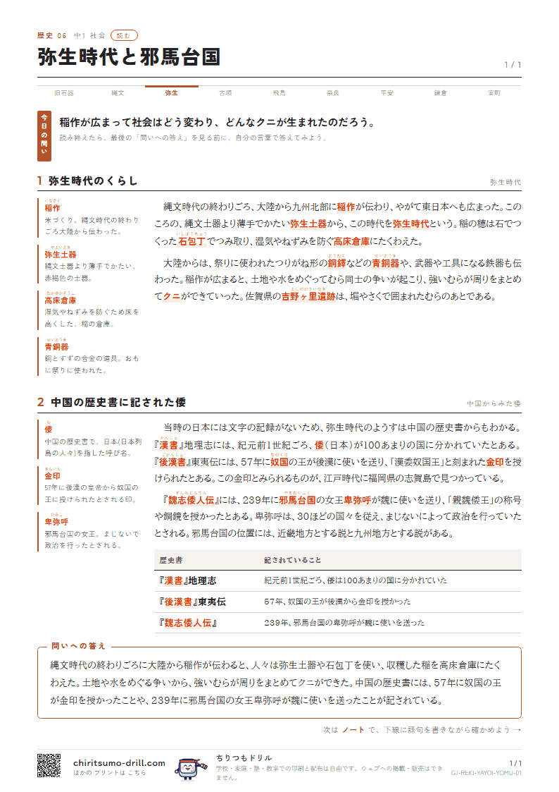 弥生時代と邪馬台国 読むの見本