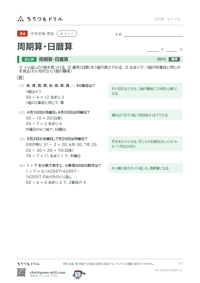 周期算・日暦算 ポイントの見本