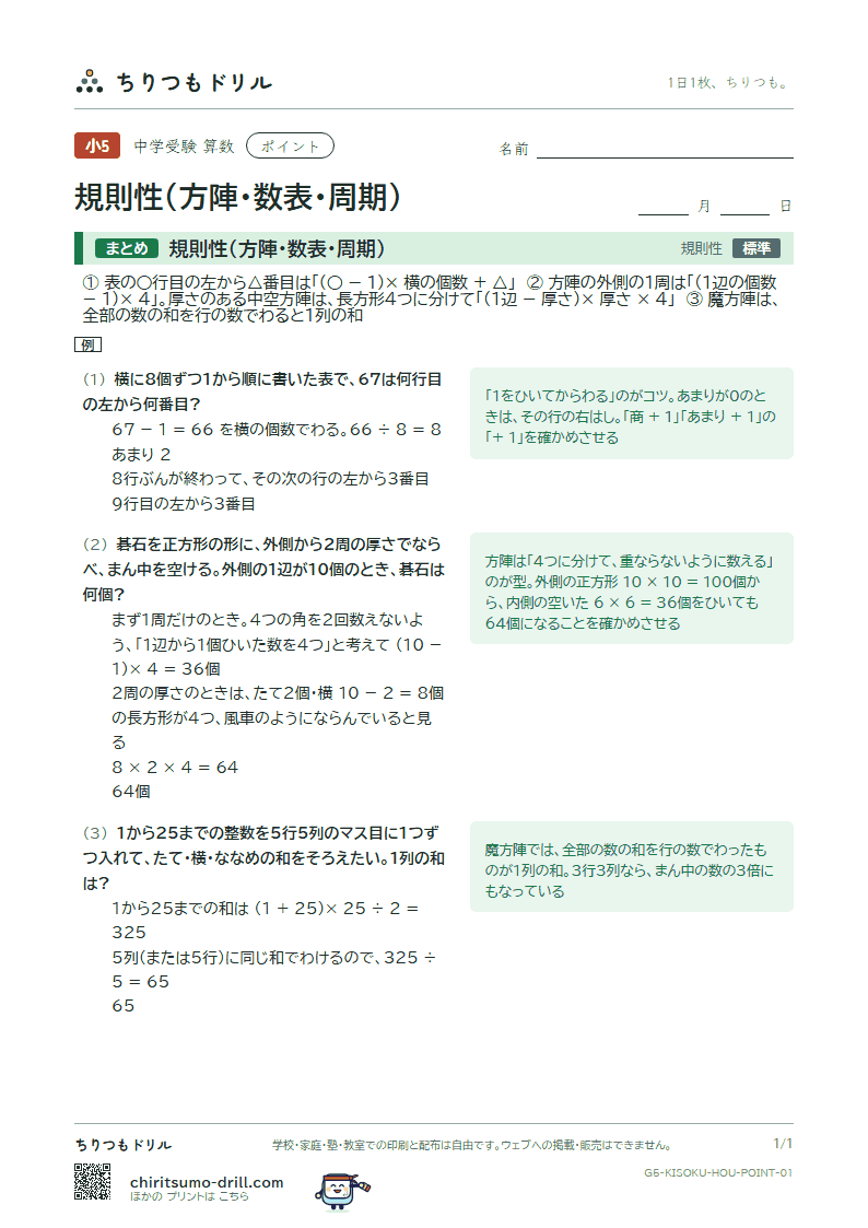 規則性(方陣・数表・周期) ポイントの見本