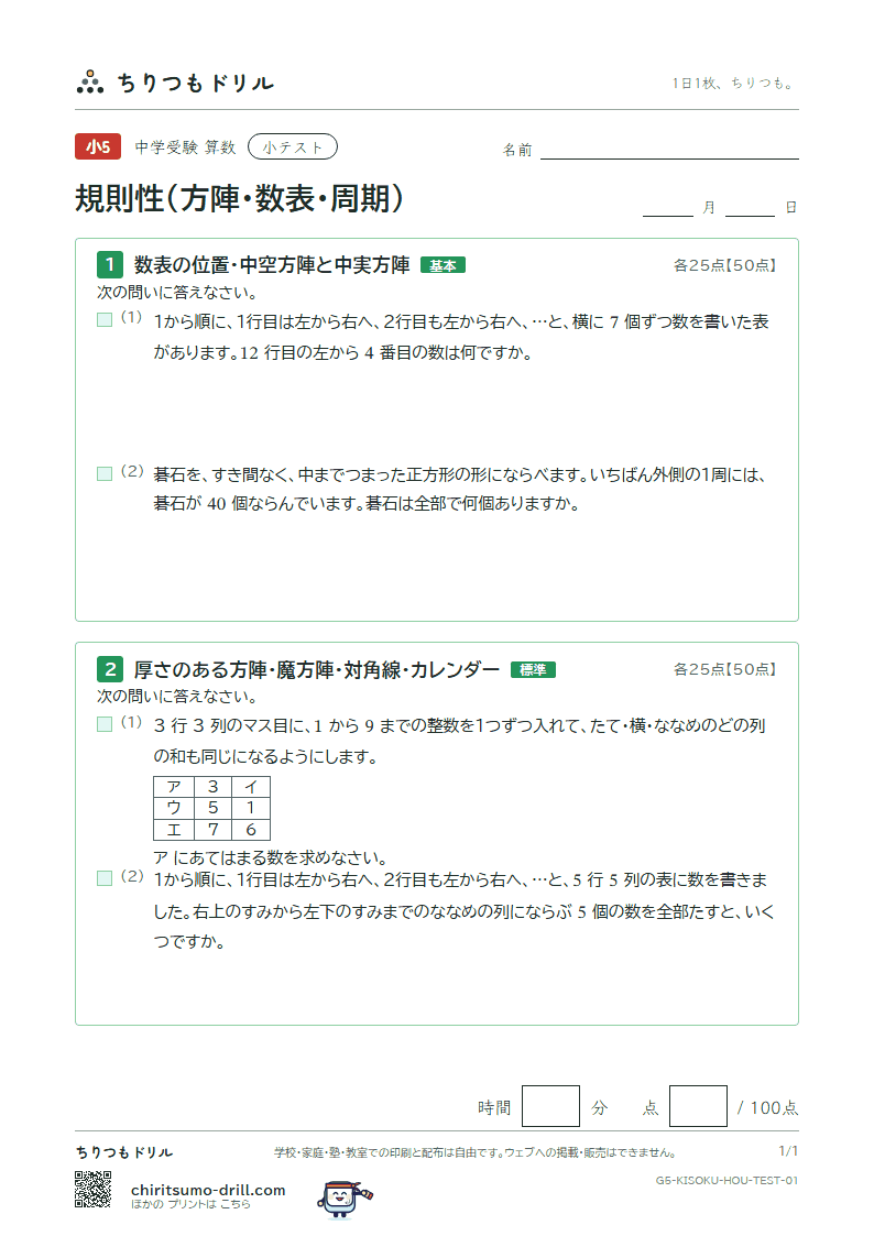 規則性(方陣・数表・周期) 小テスト その1の見本