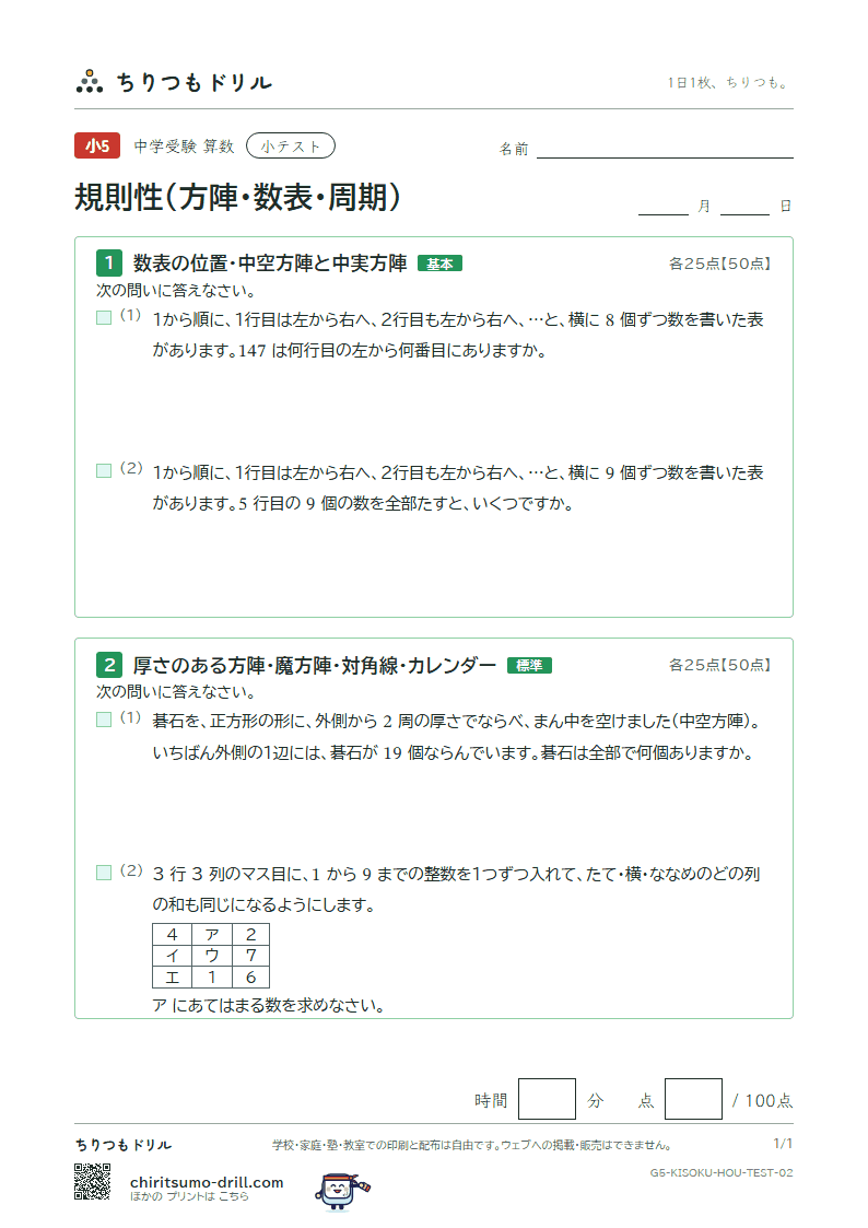 規則性(方陣・数表・周期) 小テスト その2の見本