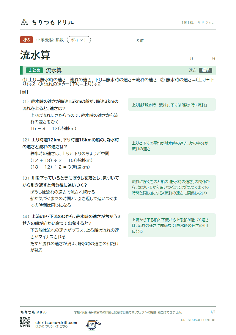 流水算 ポイントの見本