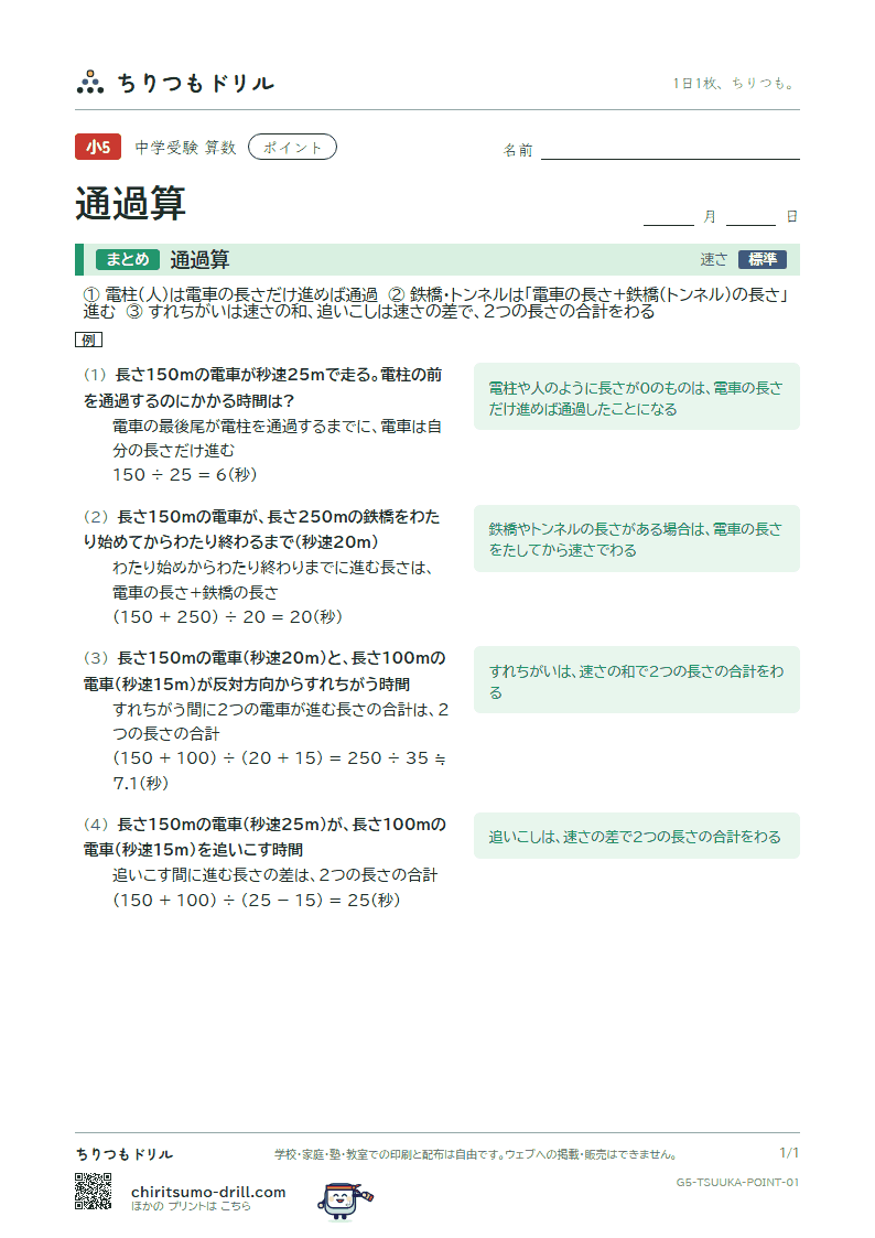 通過算 ポイントの見本