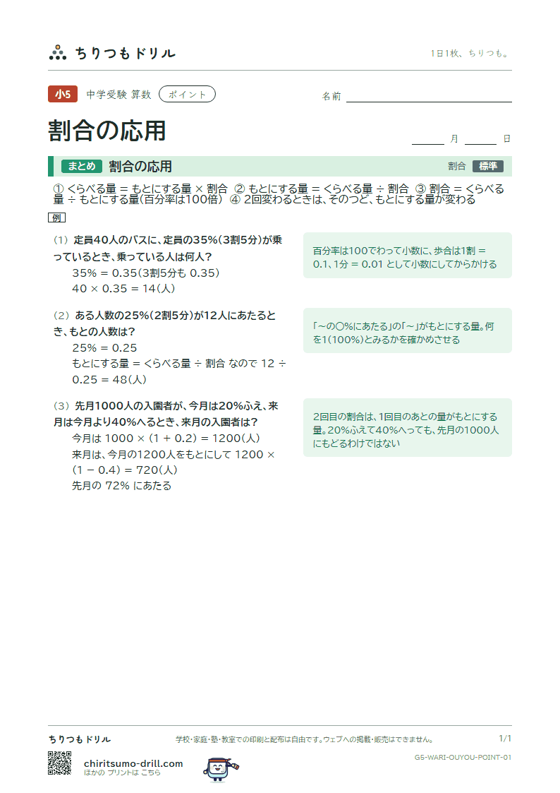 割合の応用 ポイントの見本