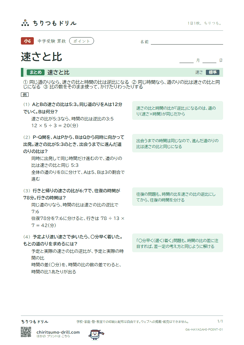 速さと比 ポイントの見本