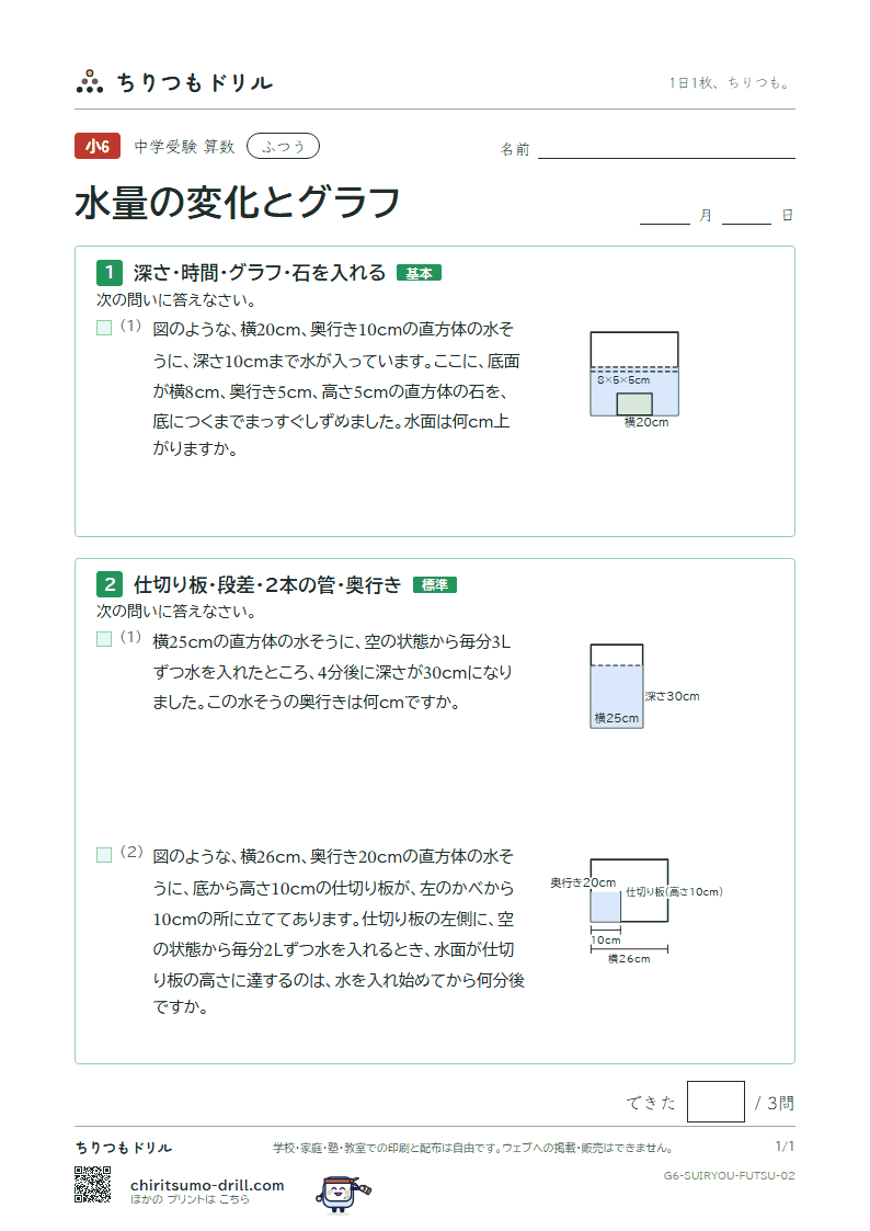 水量の変化とグラフ ふつう その2の見本