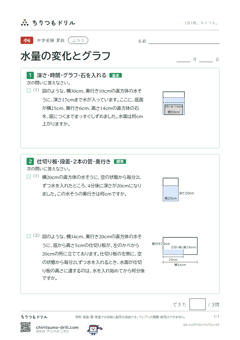 水量の変化とグラフ ふつう その3の見本