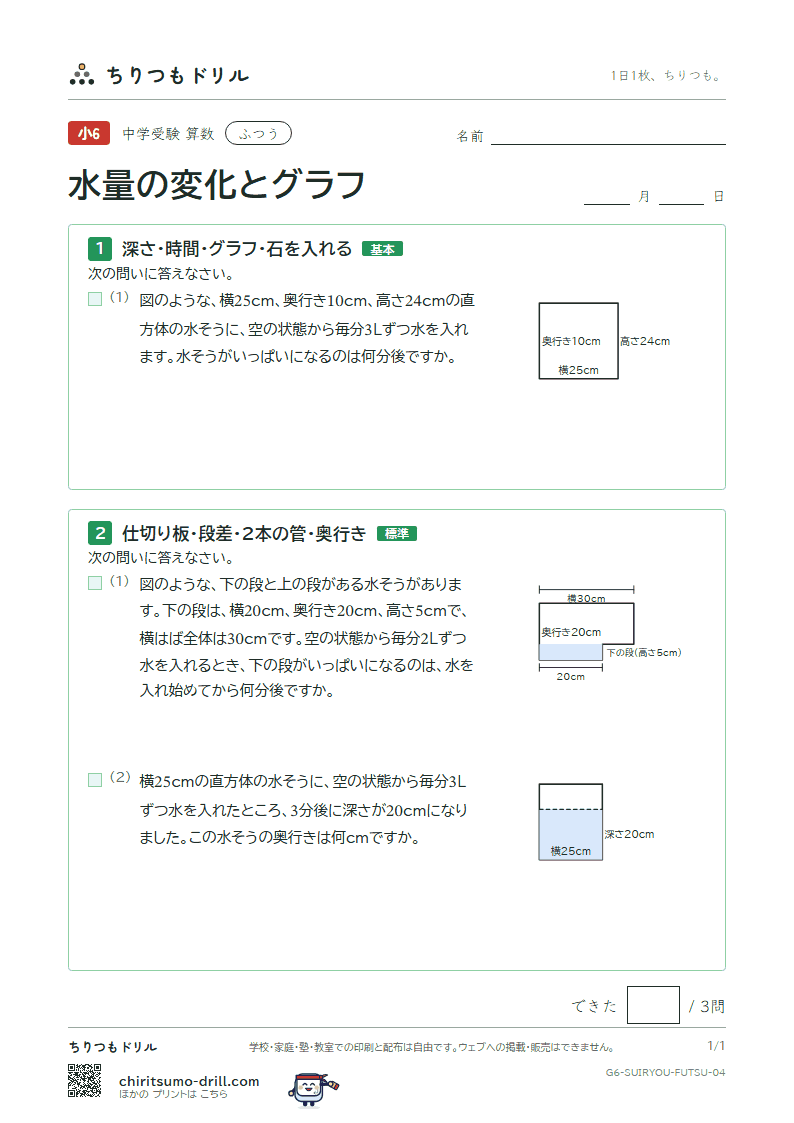 水量の変化とグラフ ふつう その4の見本