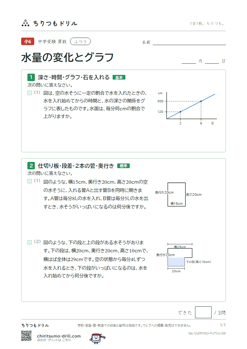 水量の変化とグラフ ふつう その5の見本