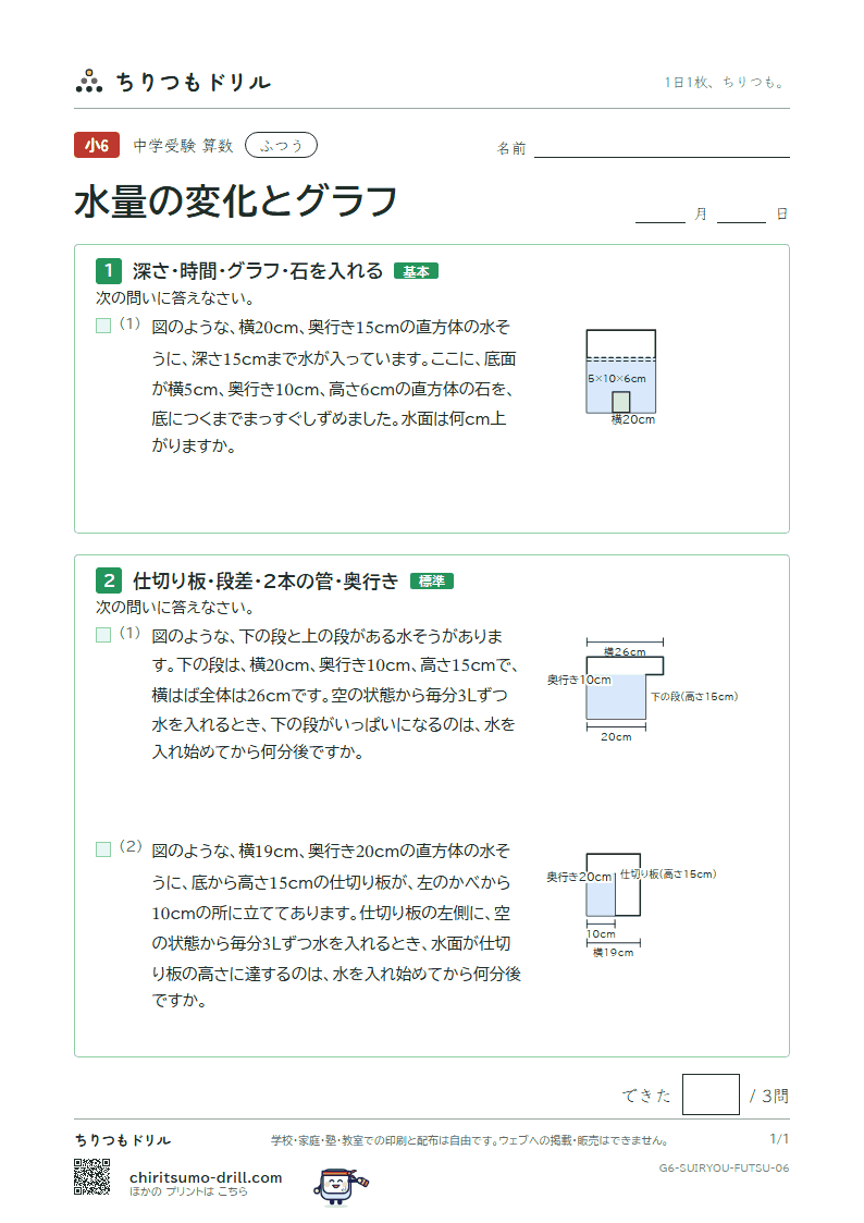 水量の変化とグラフ ふつう その6の見本