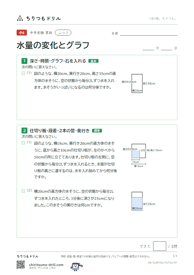 水量の変化とグラフ ふつう その7の見本