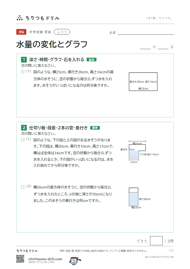 水量の変化とグラフ ふつう その8の見本