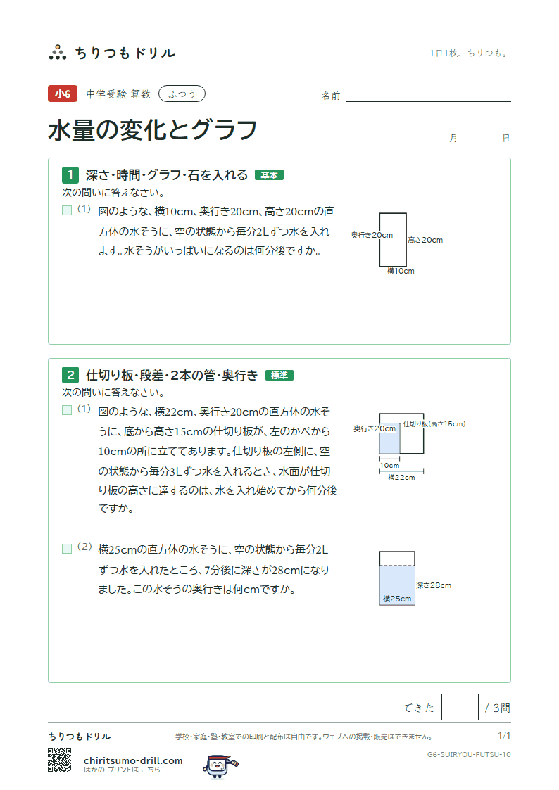 水量の変化とグラフ ふつう その10の見本