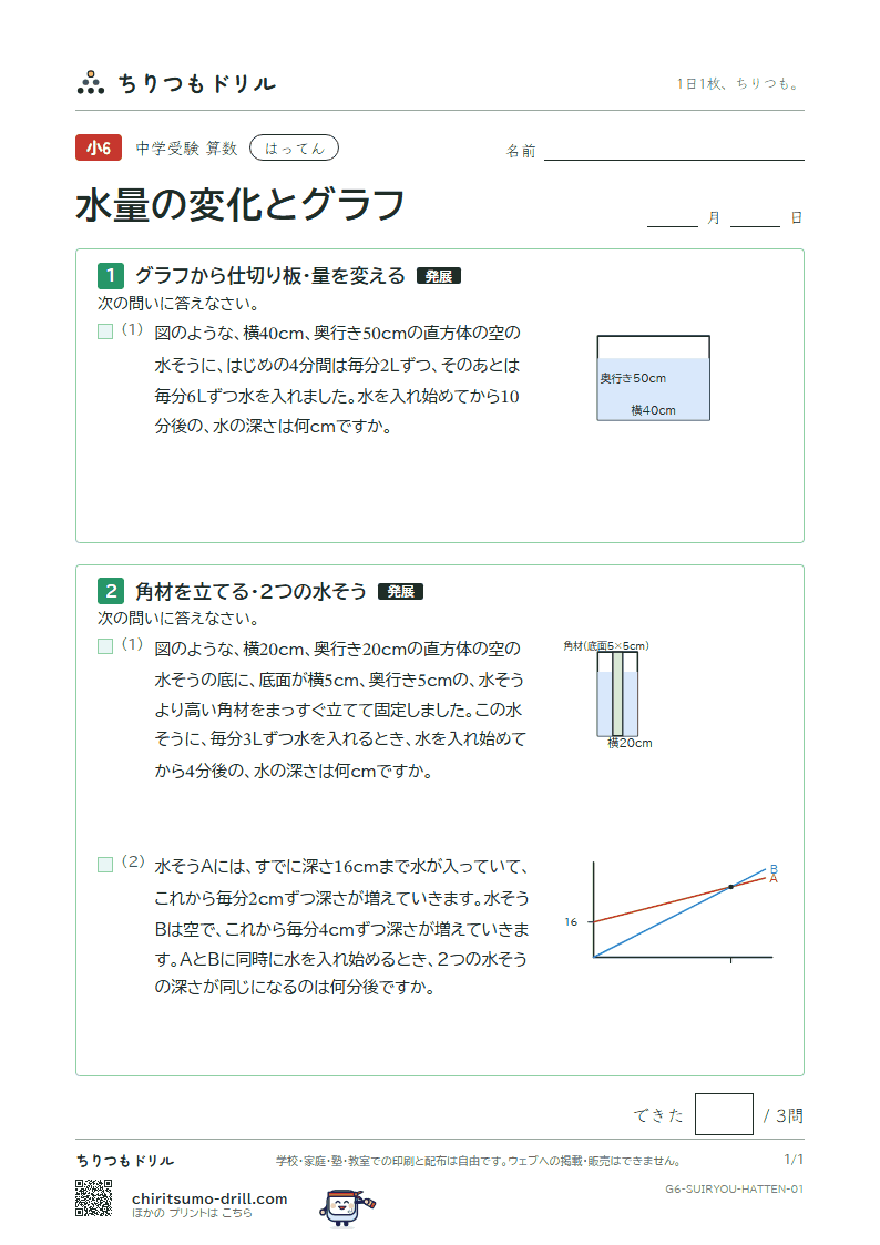 水量の変化とグラフ はってん その1の見本