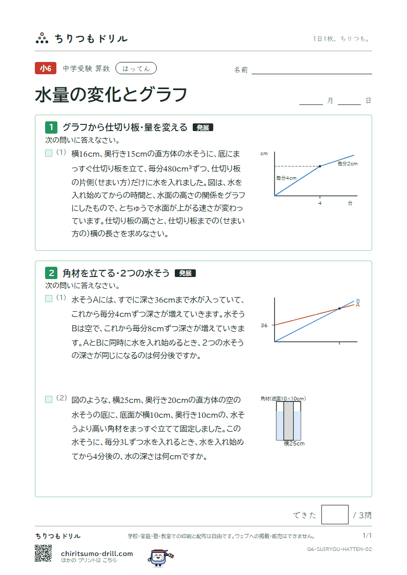 水量の変化とグラフ はってん その2の見本