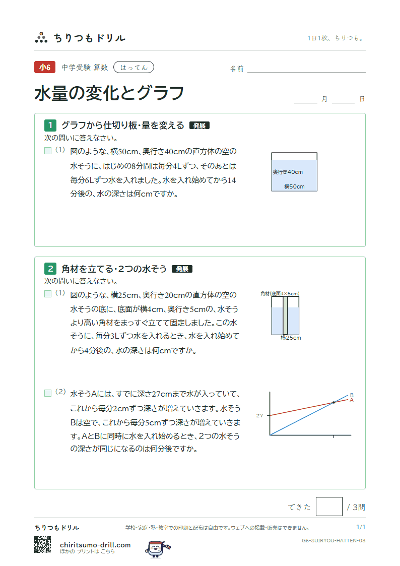水量の変化とグラフ はってん その3の見本