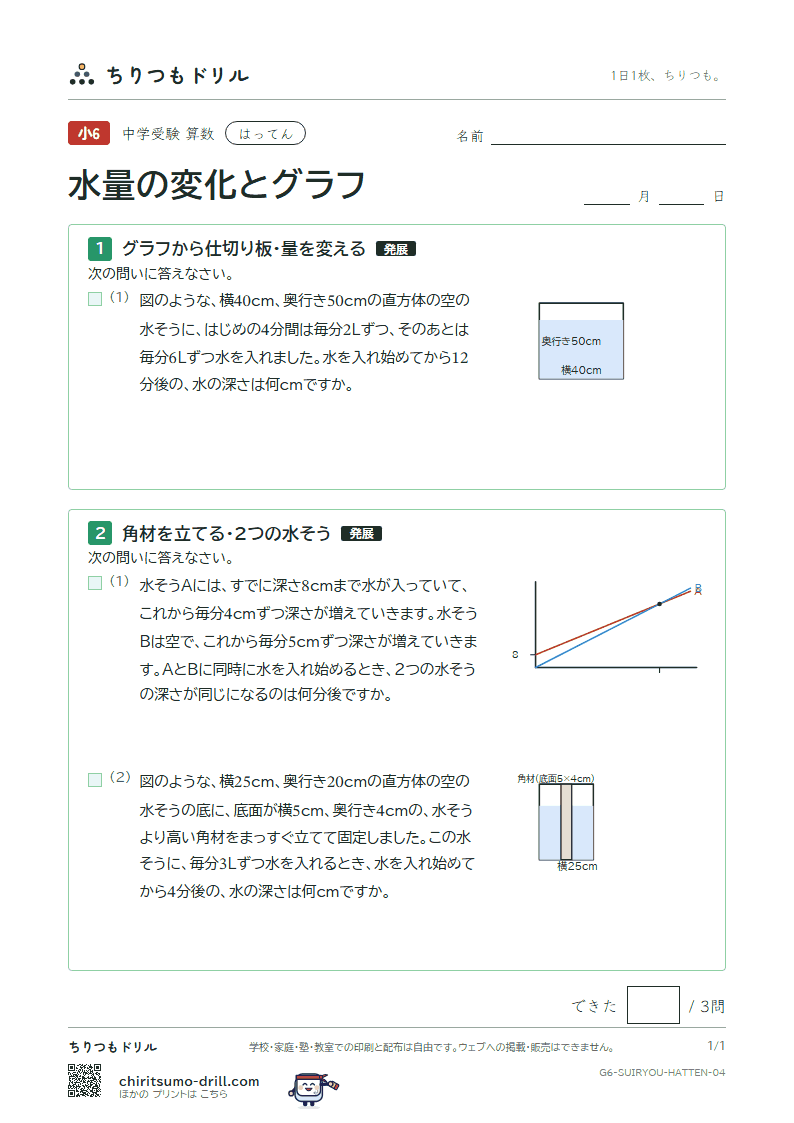 水量の変化とグラフ はってん その4の見本