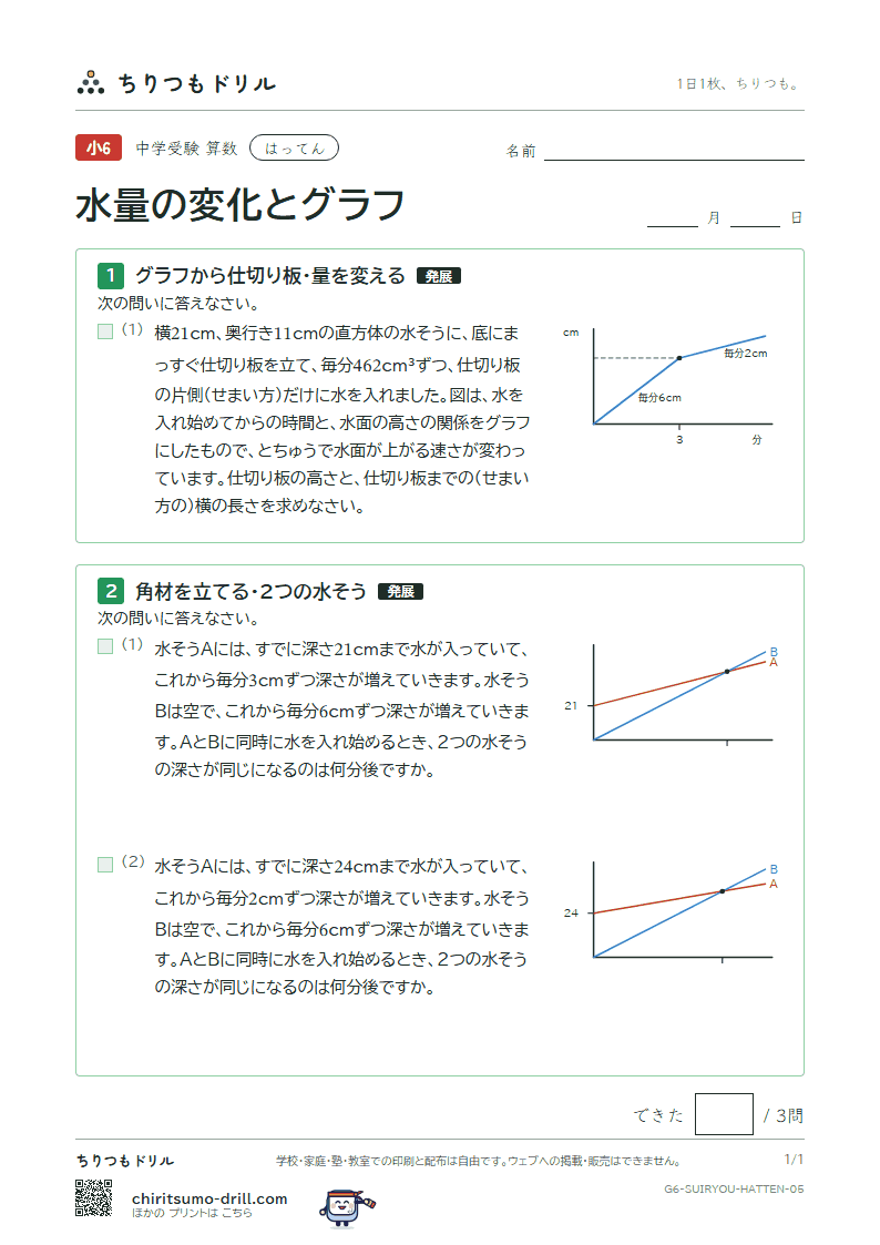 水量の変化とグラフ はってん その5の見本