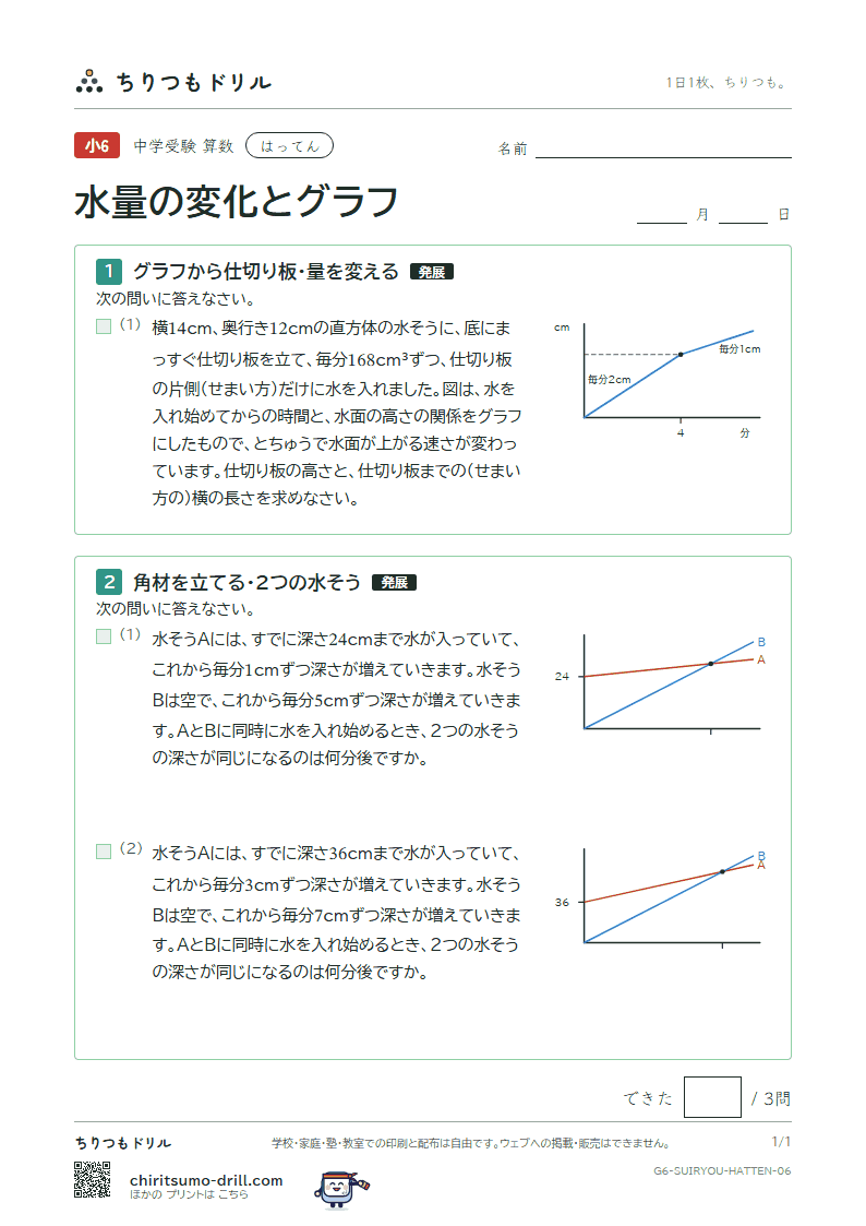 水量の変化とグラフ はってん その6の見本