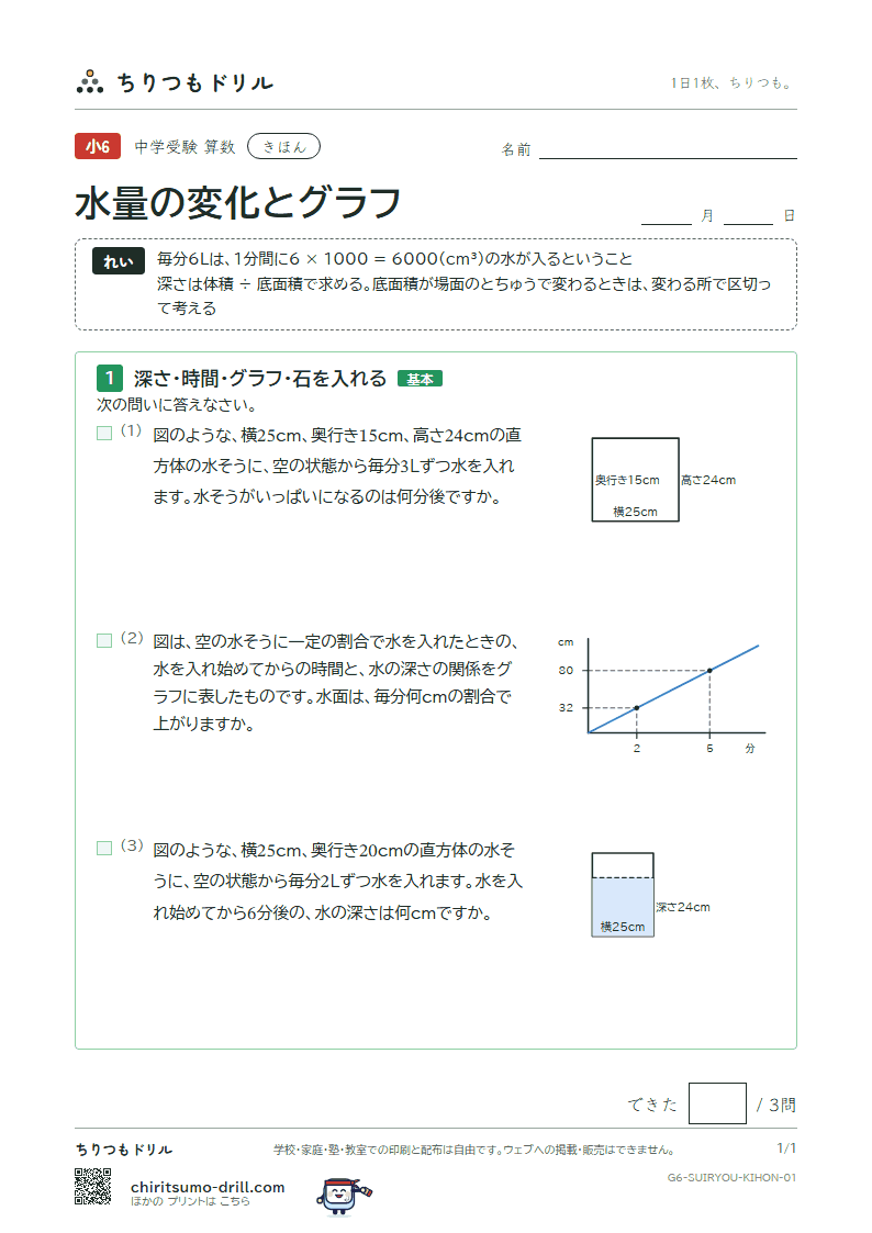 水量の変化とグラフ きほん その1の見本