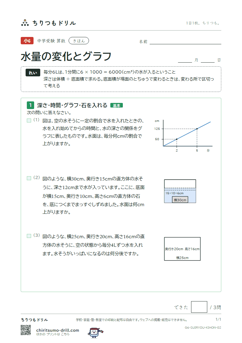 水量の変化とグラフ きほん その2の見本