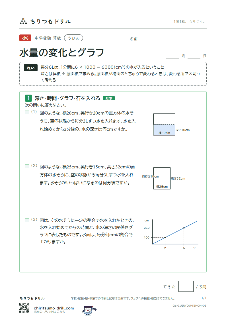 水量の変化とグラフ きほん その3の見本
