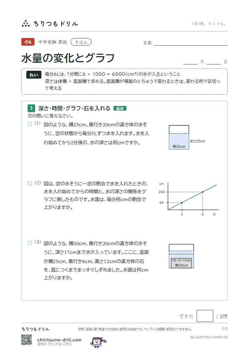 水量の変化とグラフ きほん その5の見本