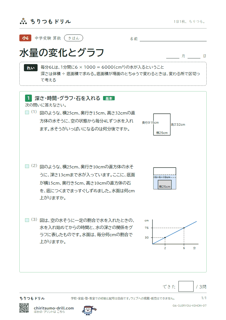 水量の変化とグラフ きほん その7の見本