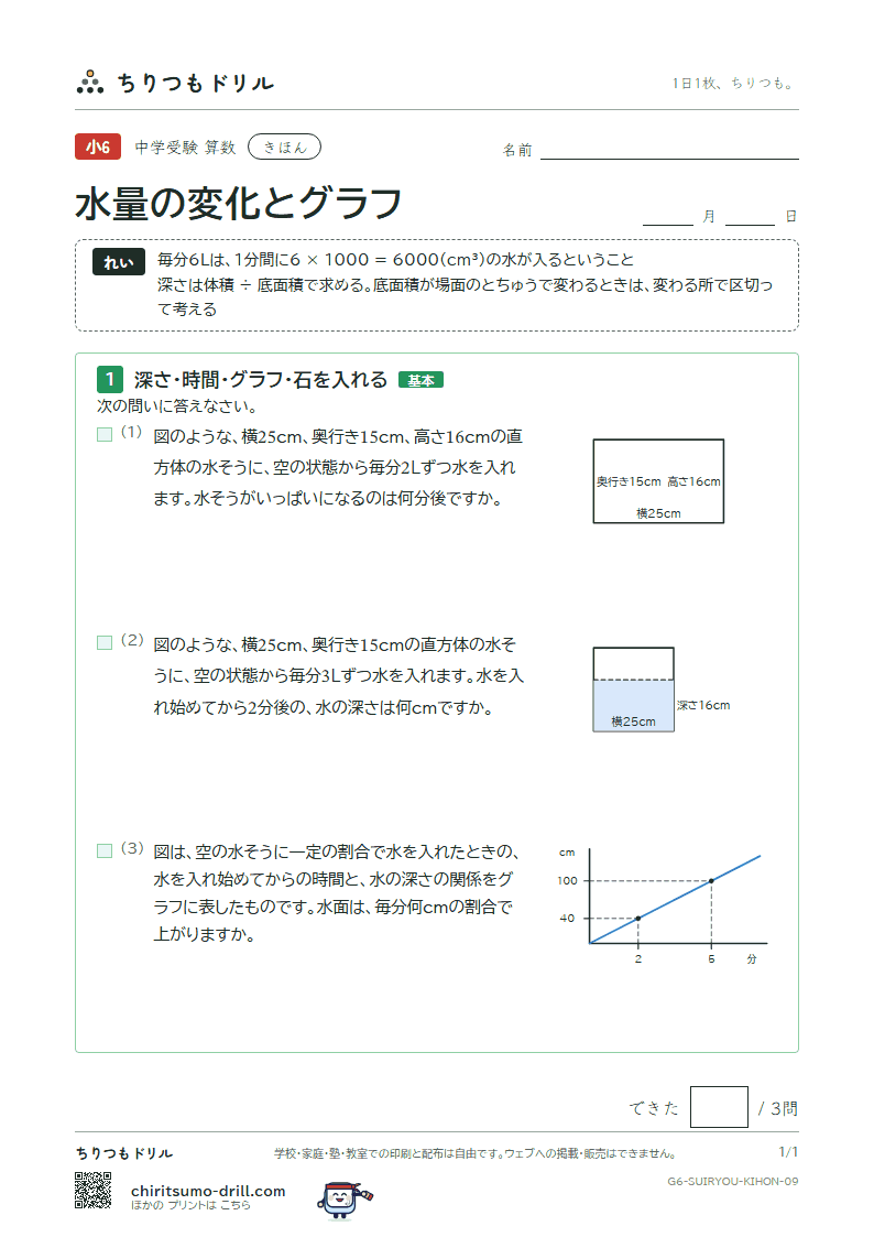 水量の変化とグラフ きほん その9の見本