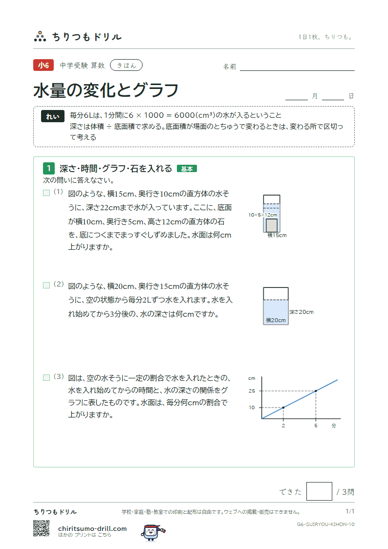 水量の変化とグラフ きほん その10の見本