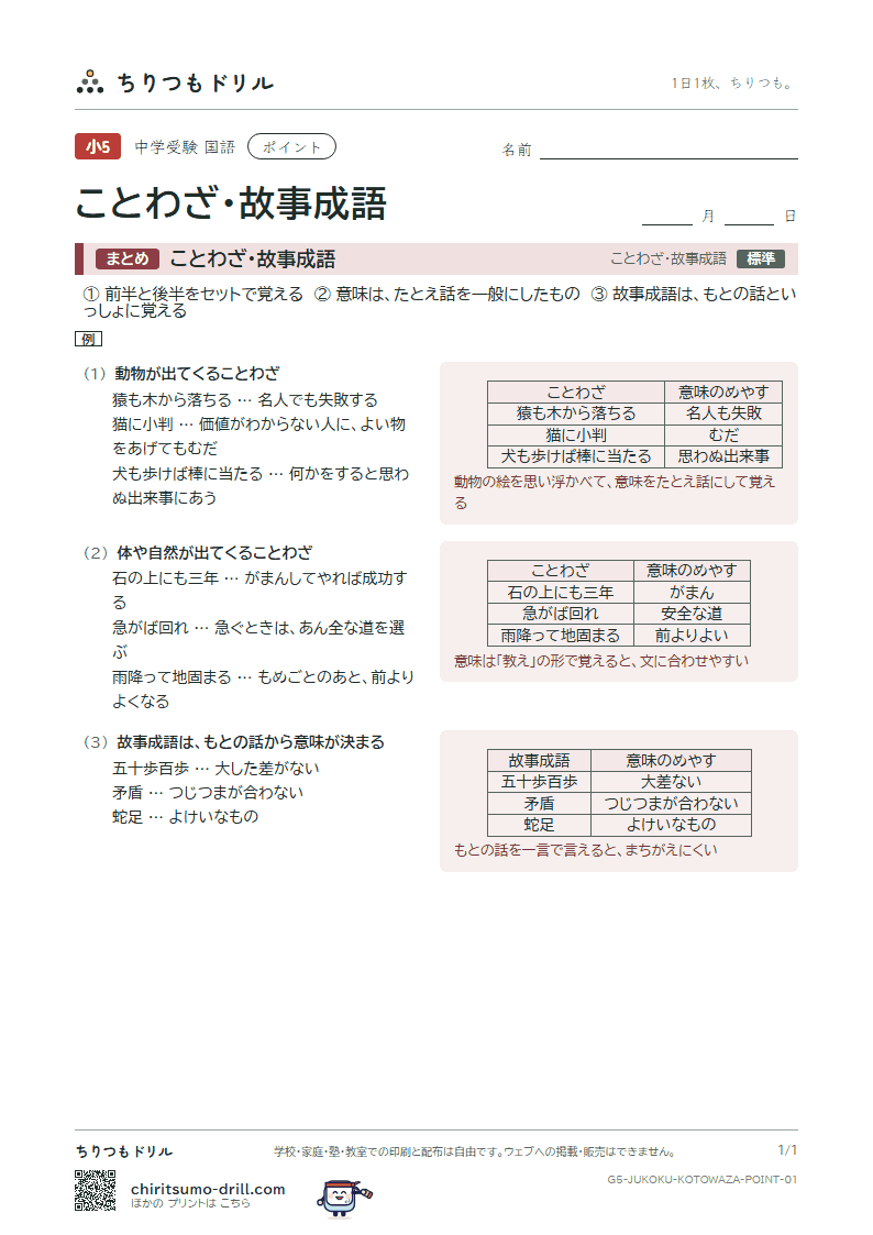 ことわざ・故事成語 ポイントの見本