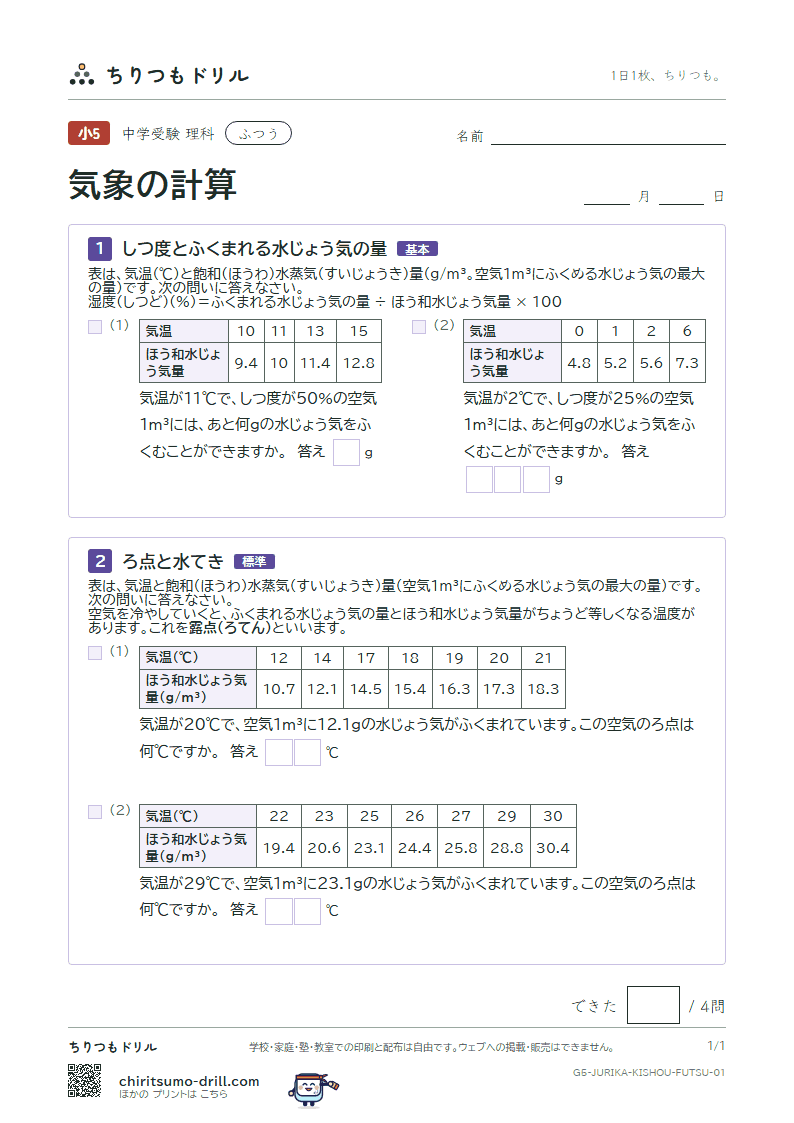 気象の計算 ふつう その1の見本