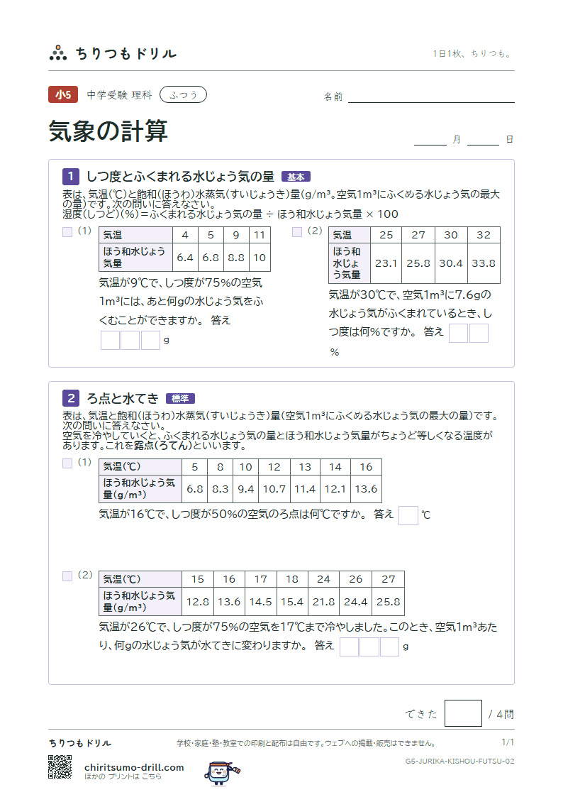 気象の計算 ふつう その2の見本