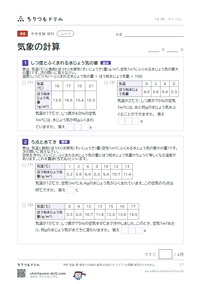 気象の計算 ふつう その3の見本
