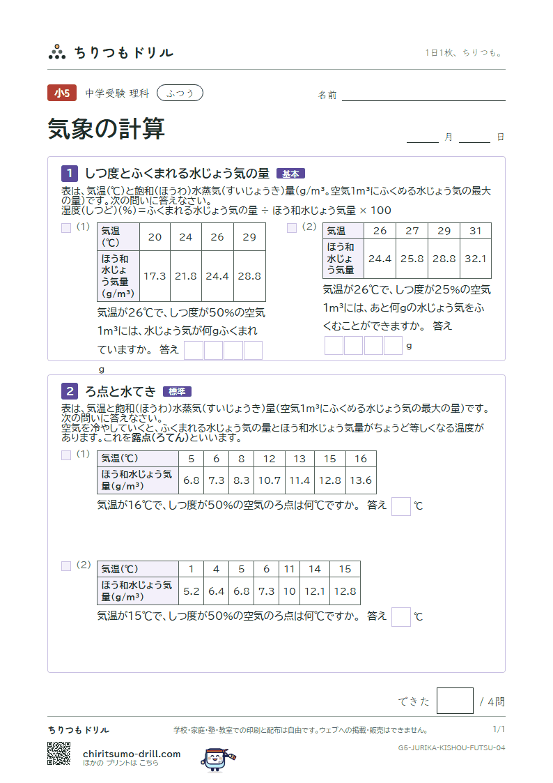 気象の計算 ふつう その4の見本