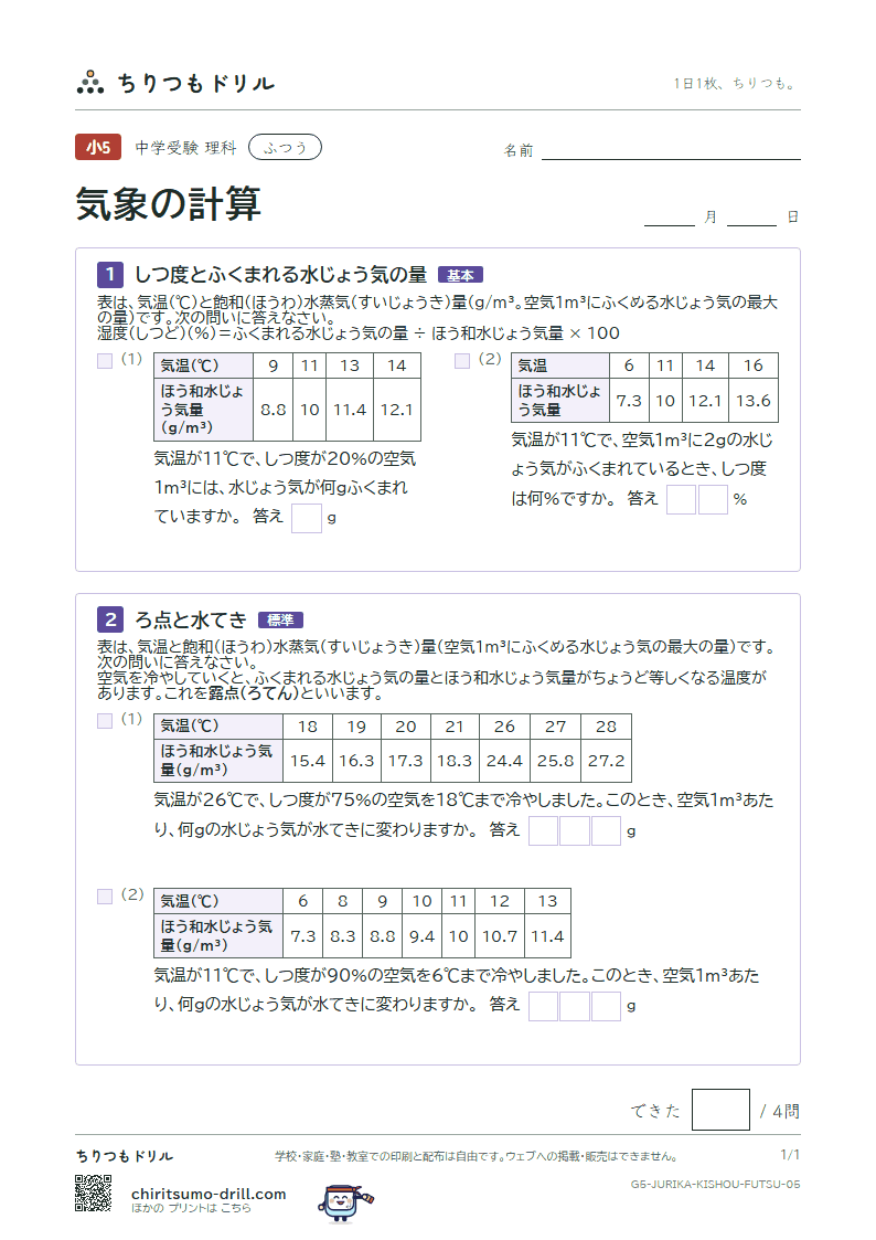 気象の計算 ふつう その5の見本
