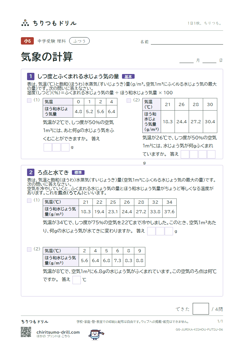 気象の計算 ふつう その6の見本