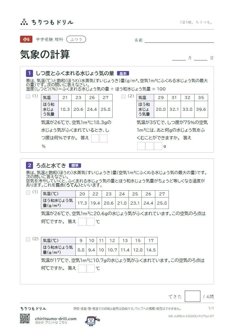 気象の計算 ふつう その7の見本