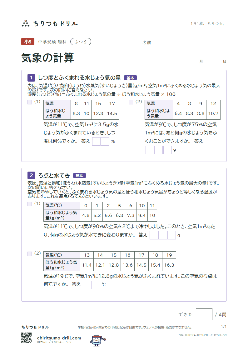 気象の計算 ふつう その8の見本