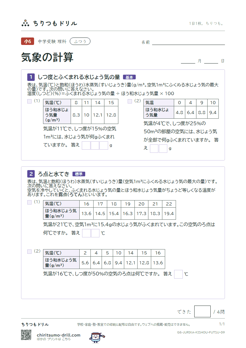気象の計算 ふつう その9の見本