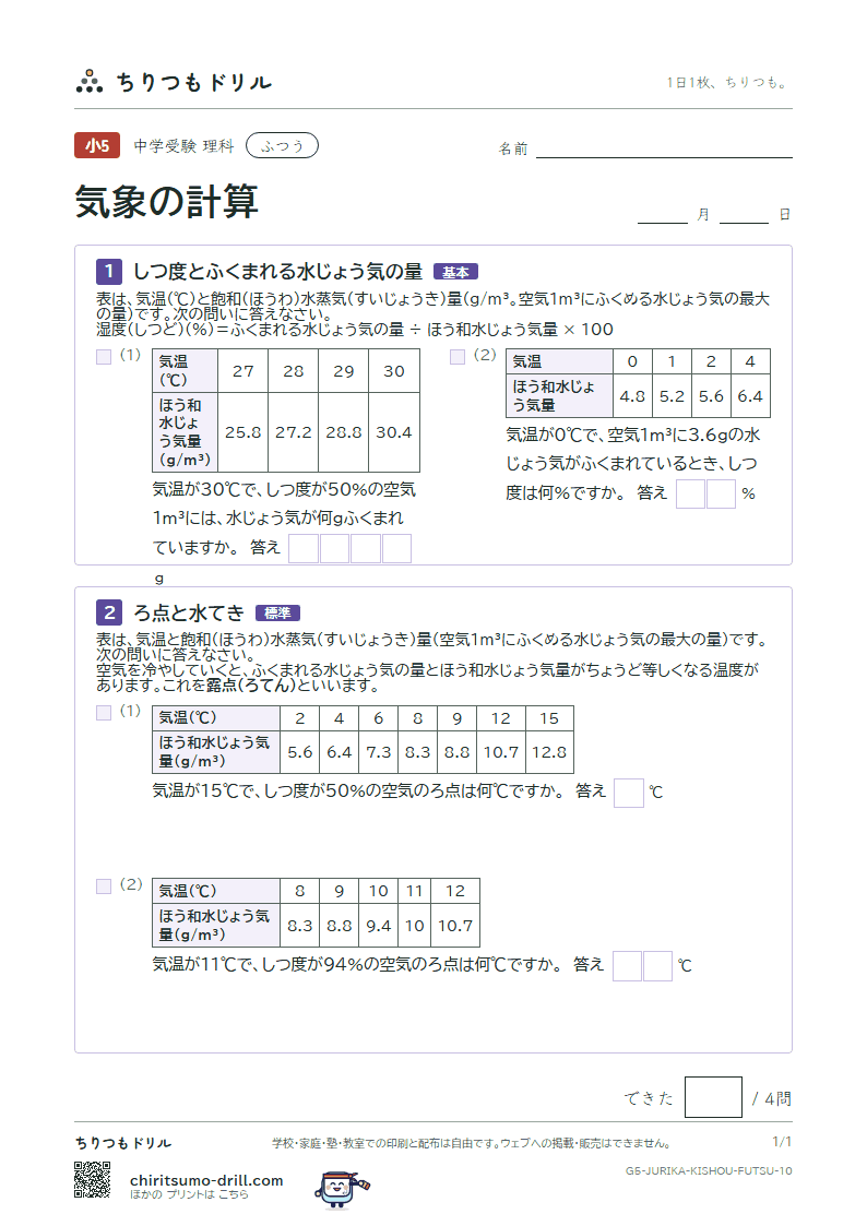 気象の計算 ふつう その10の見本